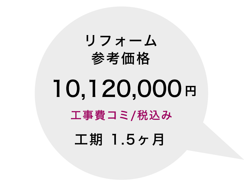 リフォーム参考価格 10,120,000円 工事費コミ/税込み 工期 1.5ヶ月