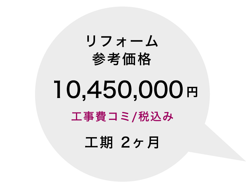 リフォーム参考価格 10,450,000円 工事費コミ/税込み 工期 2ヶ月