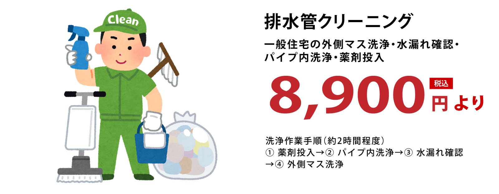 排水管クリーニング 一般住宅の外側マス洗浄・水漏れ確認・パイプ内洗浄・薬剤投入 8,900円から