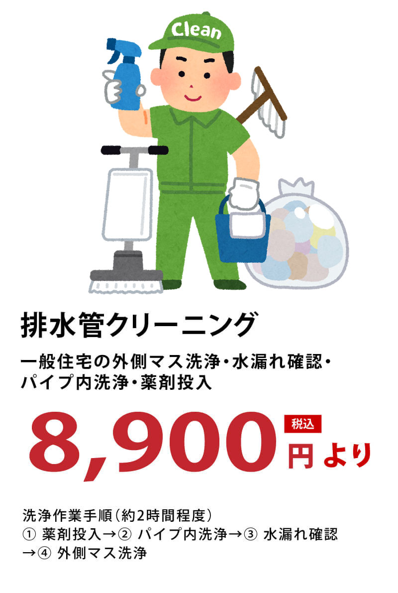 排水管クリーニング 一般住宅の外側マス洗浄・水漏れ確認・パイプ内洗浄・薬剤投入 8,900円から