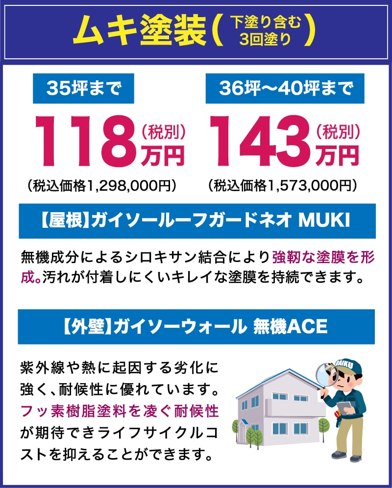 仙台のリフォーム専門店 ダイク 白石市民リフォームフェア ムキ塗装パック