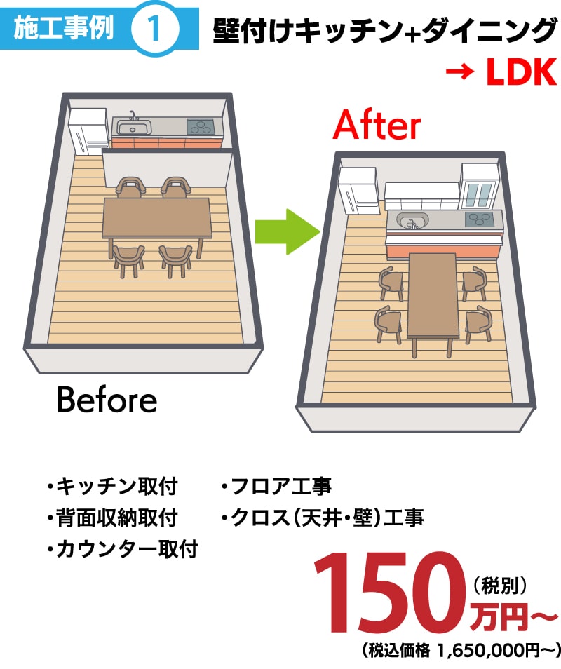 仙台のリフォーム専門店 ダイク LDKにリフォーム