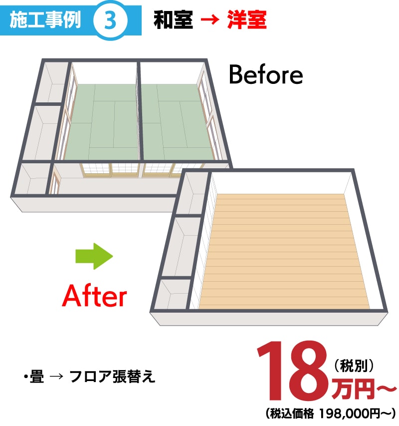 仙台のリフォーム専門店 ダイク 和室から洋室にリフォーム