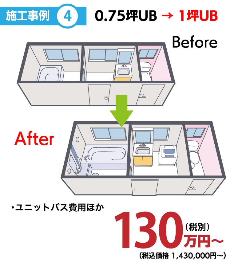 仙台のリフォーム専門店 ダイク ユニットバスリフォーム