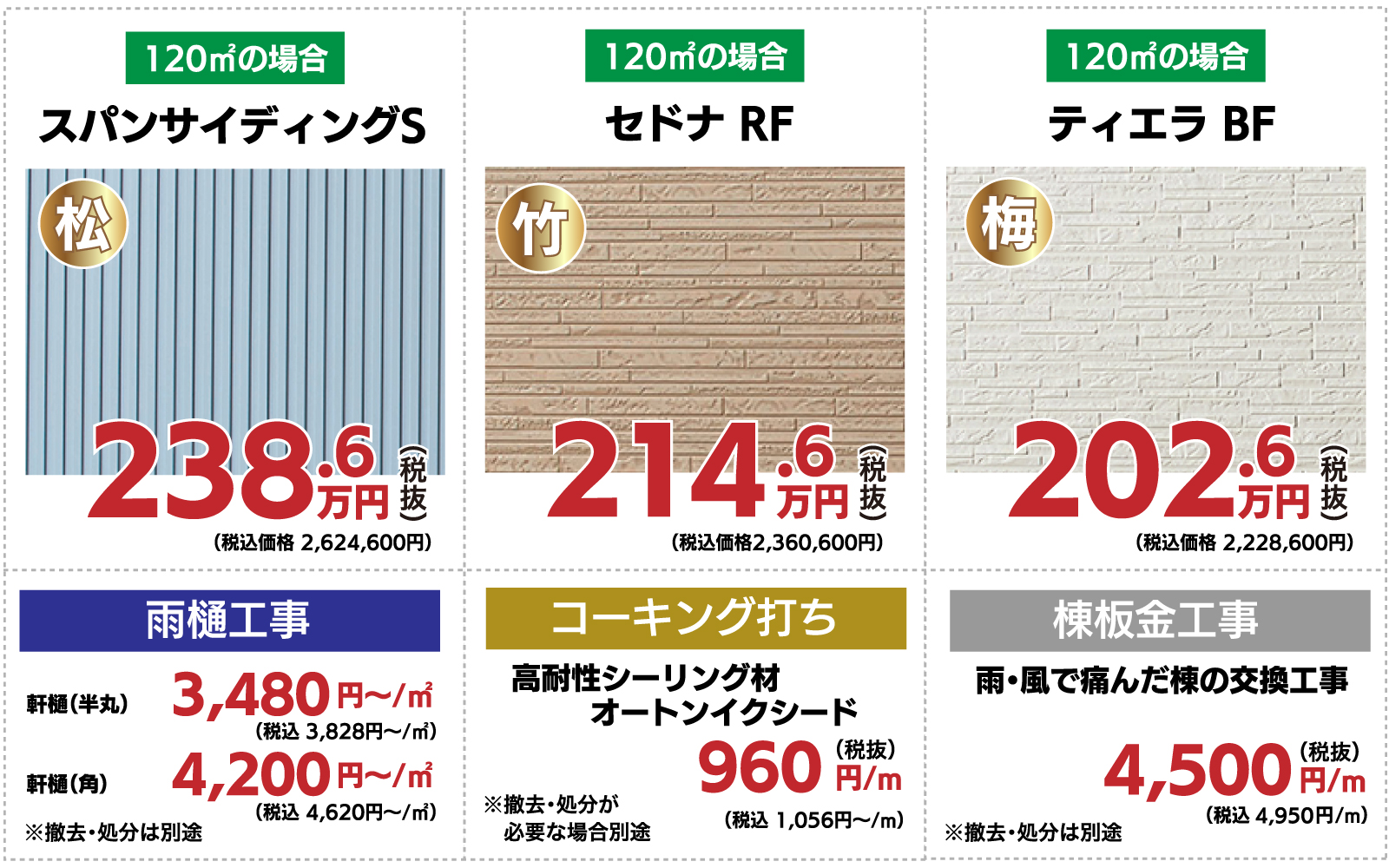 仙台のリフォーム専門店 ダイク スパンサイディングS　セドナRF　ティエラBF