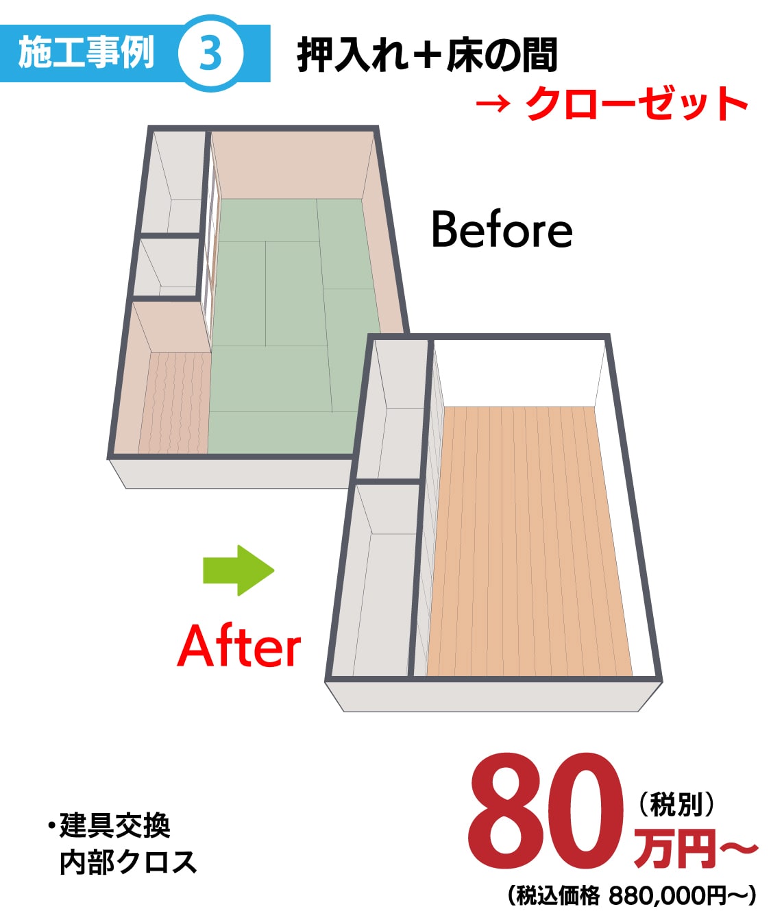 仙台のリフォーム専門店 ダイク 和室から洋室にリフォーム