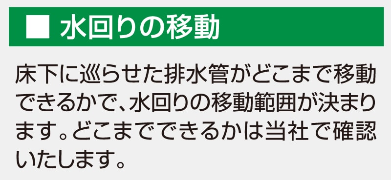 水回りの移動