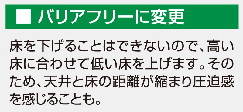 バリアフリーに変更