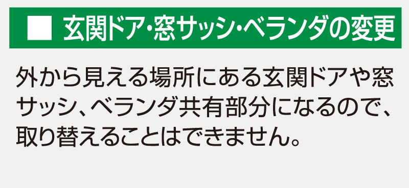 玄関ドア・窓サッシ・ベランダの変更